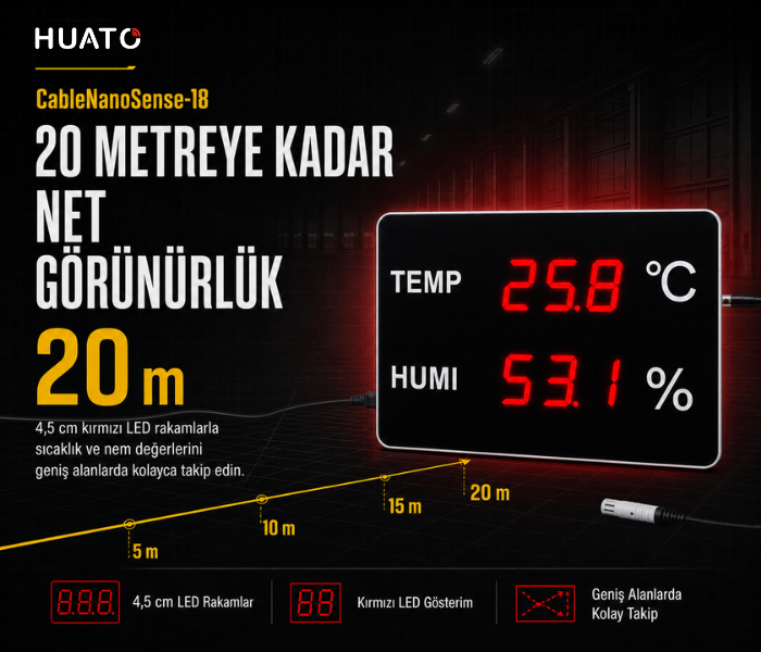 Huato CableNanoSense-18 ekranının 20 metre görüş mesafesi